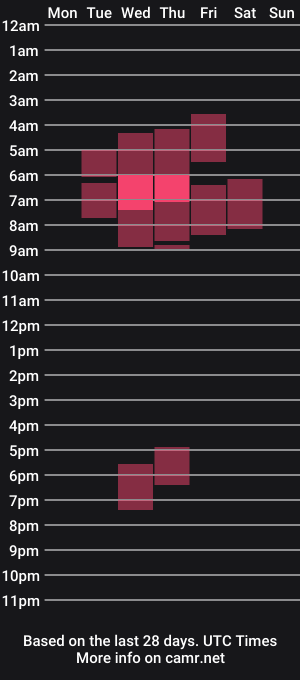 cam show schedule of fuckingalice