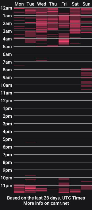 cam show schedule of fuckinghotexson