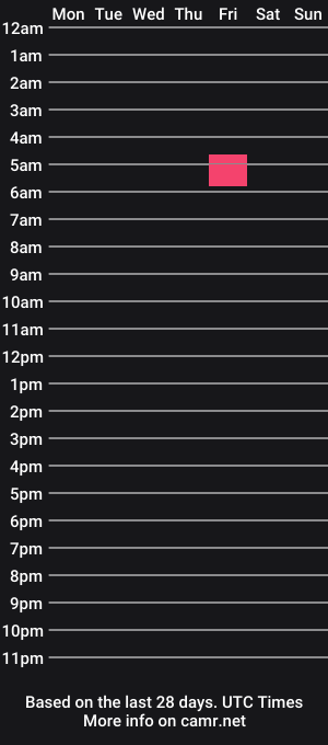 cam show schedule of funsiz3d95