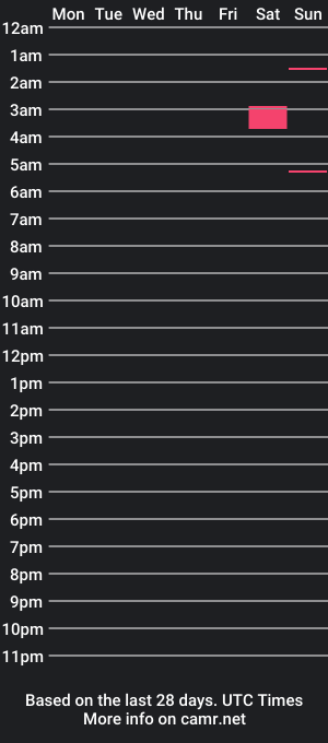 cam show schedule of g0r3princ3ss