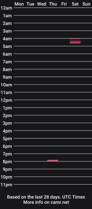 cam show schedule of g3orgiapeach
