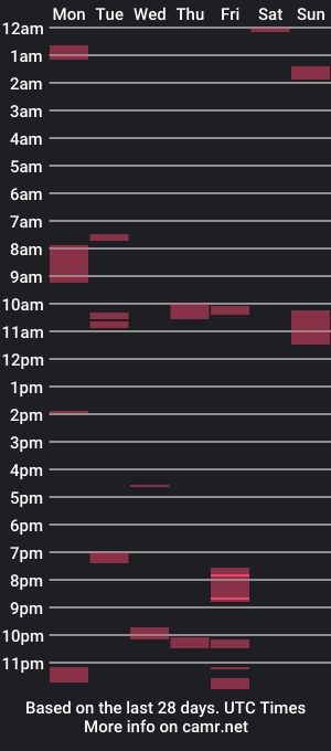 cam show schedule of g_o_h4