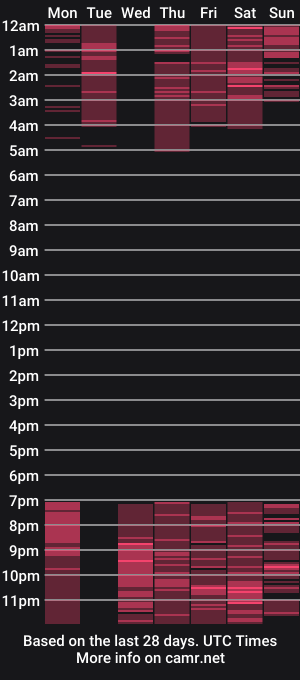 cam show schedule of gaapishida