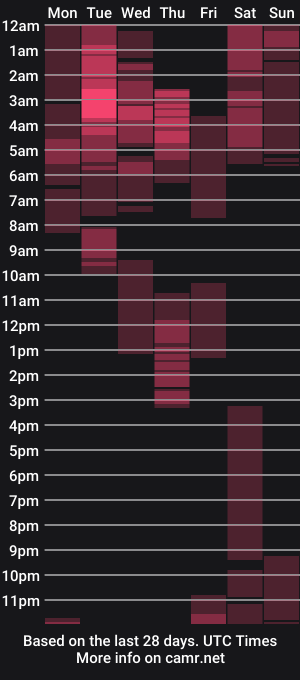 cam show schedule of gabbiisexiie