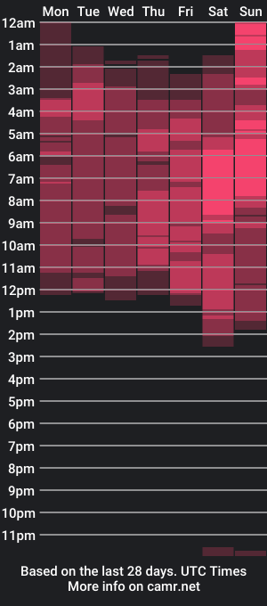 cam show schedule of gabby_001