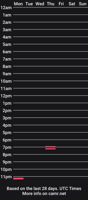 cam show schedule of gabe6944