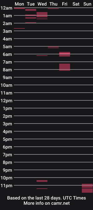 cam show schedule of gabe_b89