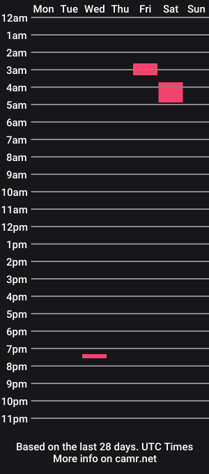 cam show schedule of gabriel1839