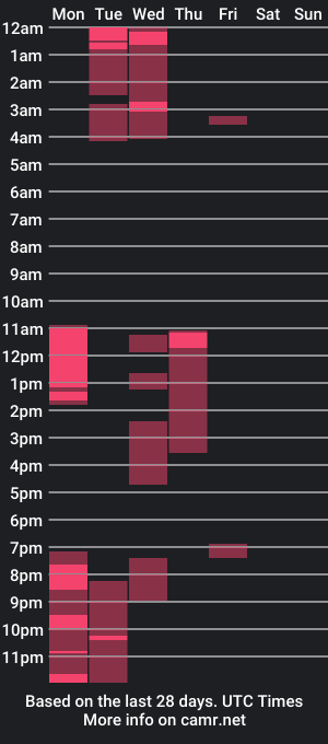 cam show schedule of gabriell85