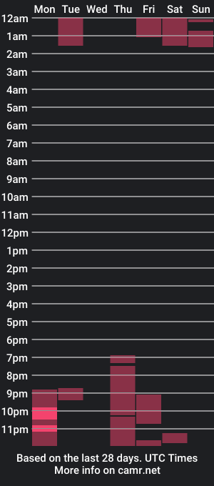 cam show schedule of gaby_gill