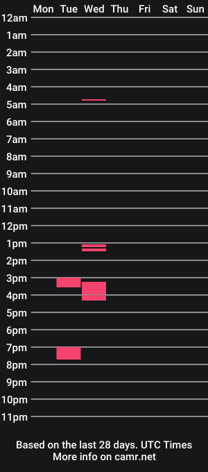 cam show schedule of gabyfuckbooty