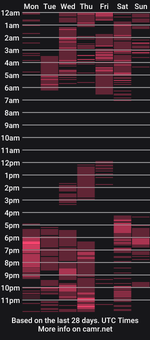 cam show schedule of gadea99_