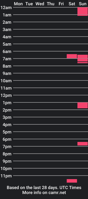 cam show schedule of gaggl3k