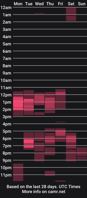 cam show schedule of galadriel_021