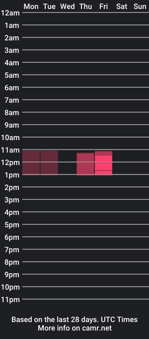 cam show schedule of galaxyidols