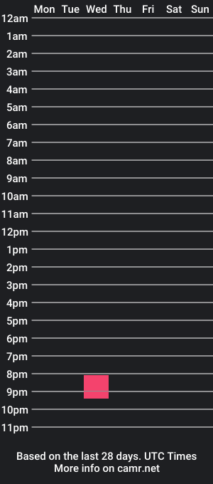 cam show schedule of galejo_and_jean