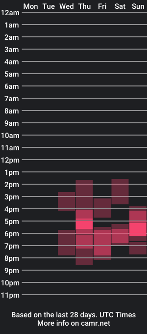 cam show schedule of gamerjessa