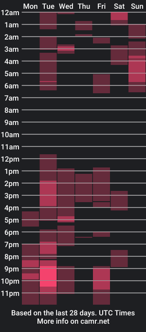 cam show schedule of gangster_girl