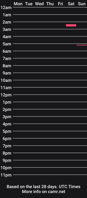 cam show schedule of garcon727