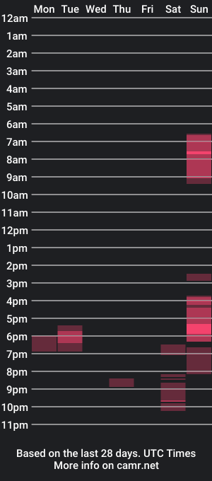 cam show schedule of gat_x105