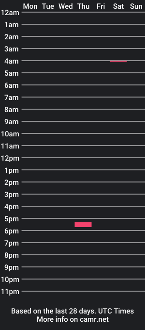 cam show schedule of gay_ray