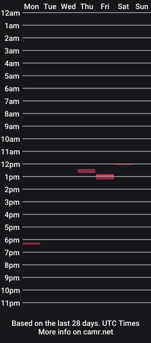 cam show schedule of gayforfun34