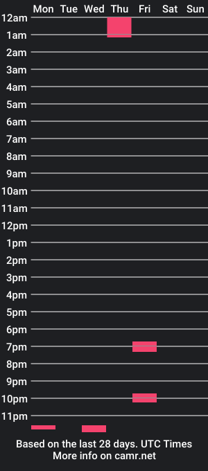 cam show schedule of gaytinojoxck