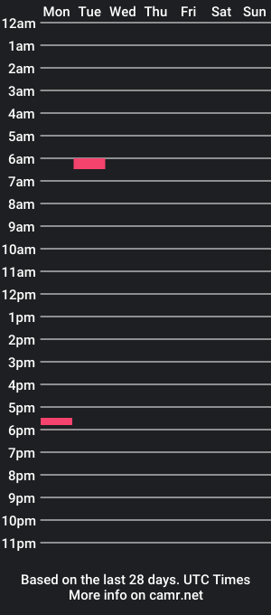 cam show schedule of gbd45