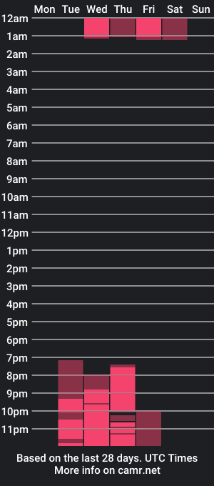 cam show schedule of gea_grey