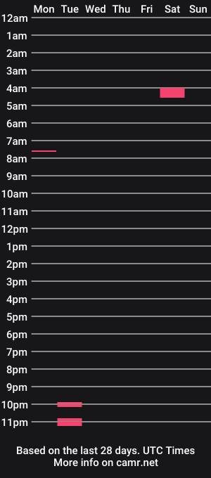 cam show schedule of gehloko
