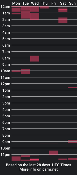 cam show schedule of geilomattig