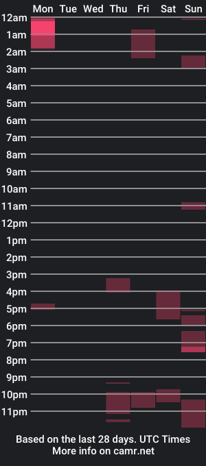 cam show schedule of geilstelleke