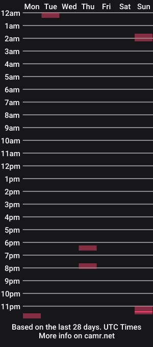 cam show schedule of gem0607