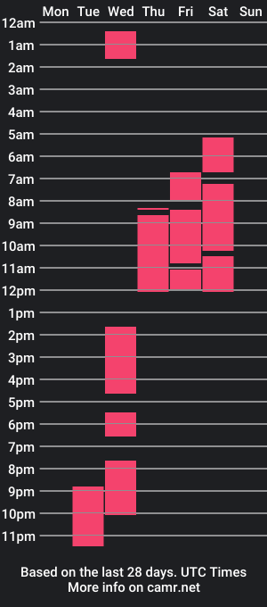 cam show schedule of gemaambar