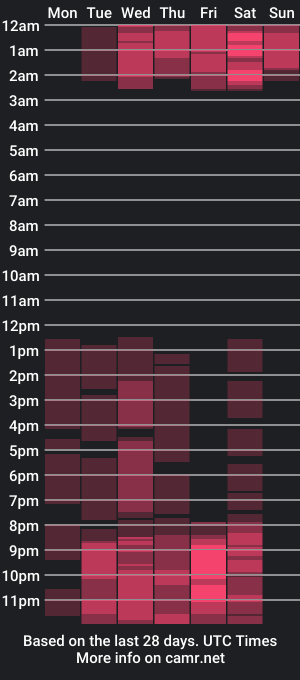 cam show schedule of gemenis_dy_