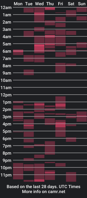 cam show schedule of gemini0800