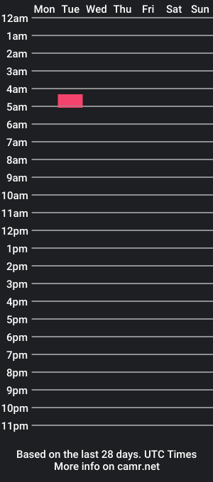 cam show schedule of geminidivine69