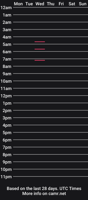 cam show schedule of geminiprince1