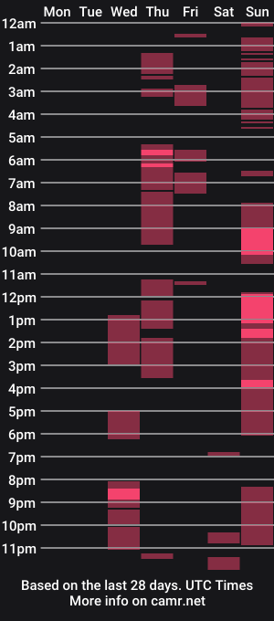cam show schedule of gen3841