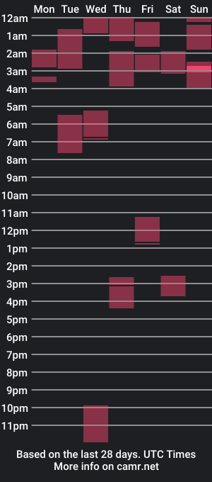 cam show schedule of gendo_05