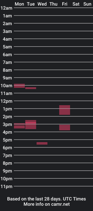 cam show schedule of geo_at