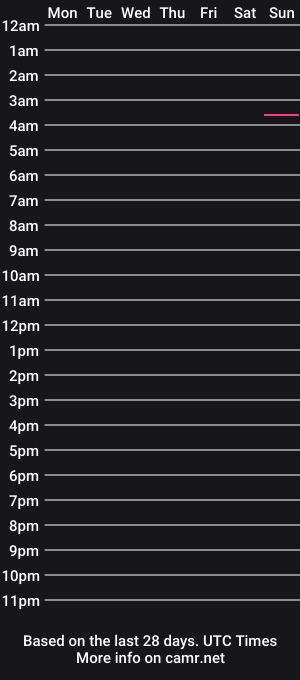 cam show schedule of georgiaplease69
