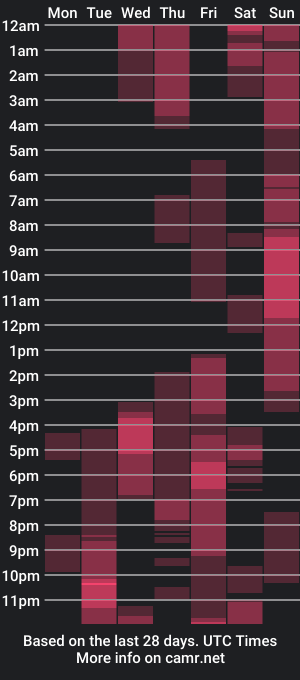 cam show schedule of ger_athletic