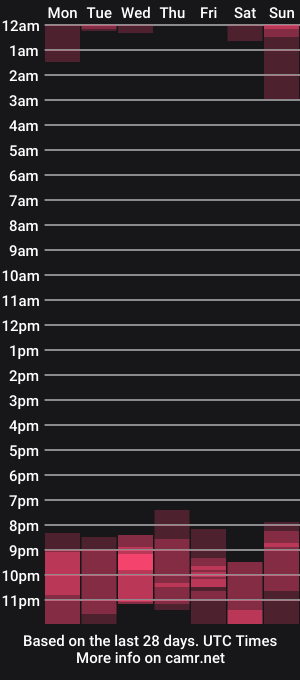 cam show schedule of geralt_black2