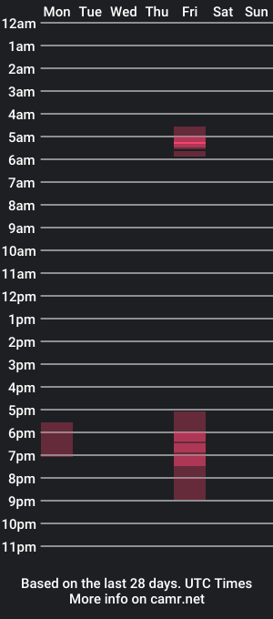 cam show schedule of german_daniel_31