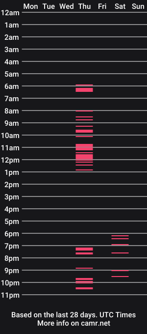 cam show schedule of german_slavexx