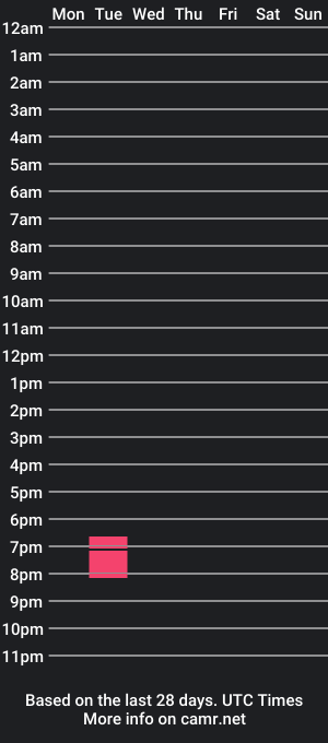 cam show schedule of germanc4y