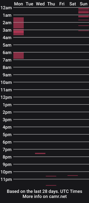 cam show schedule of germancock51556