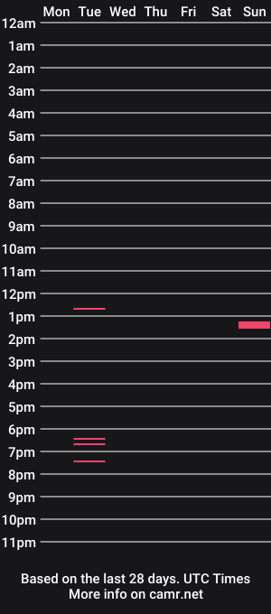 cam show schedule of germancum1