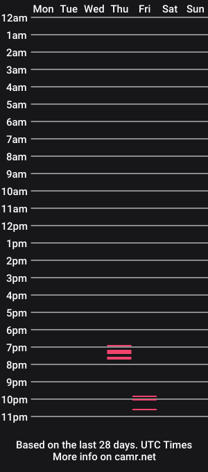 cam show schedule of germanpenis90